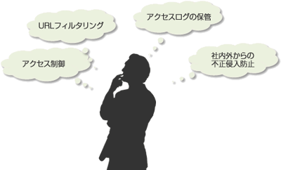 図